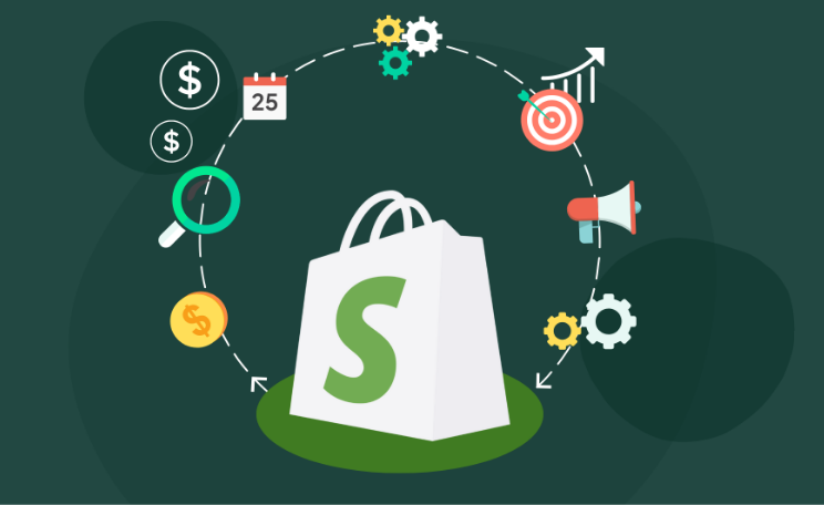 SHOPIFY OPTIMERING